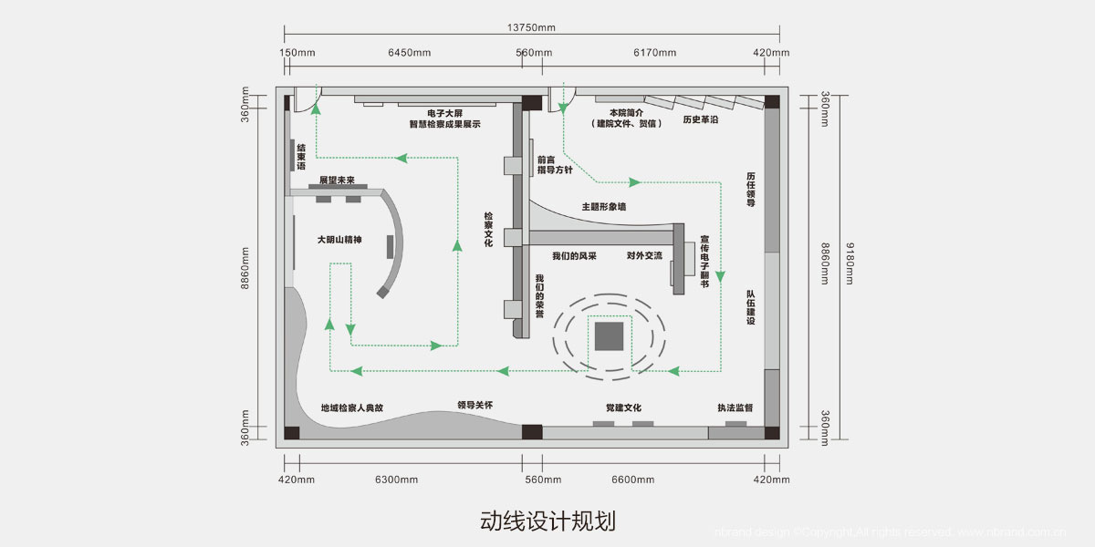 ����z��Ժ�Ļ����O��չ�[չ�d�OӋ�����g�OӋ